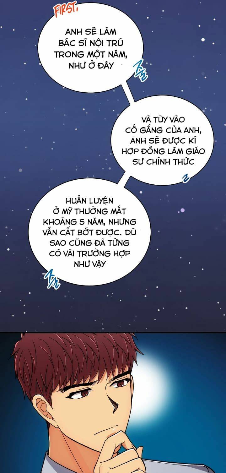 Bác Sĩ Trở Lại Chapter 96 - Next Chapter 97